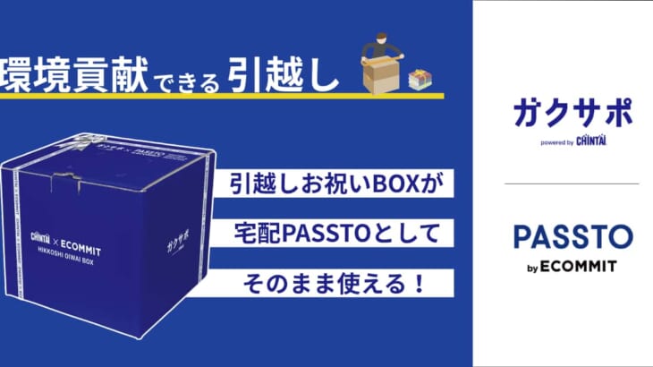 引越しお祝いBOX