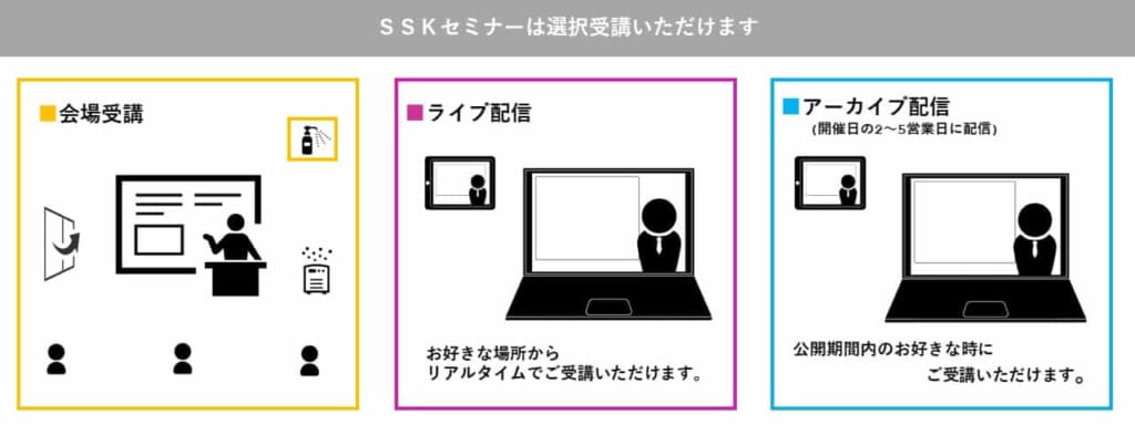 ＳＳＫ セミナー