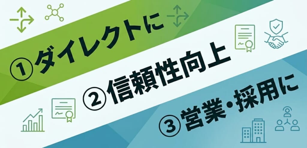みんなの産廃Hubメディア掲載メリット