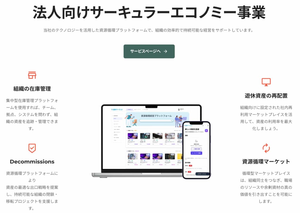 法人向けサーキュラーエコノミー事業