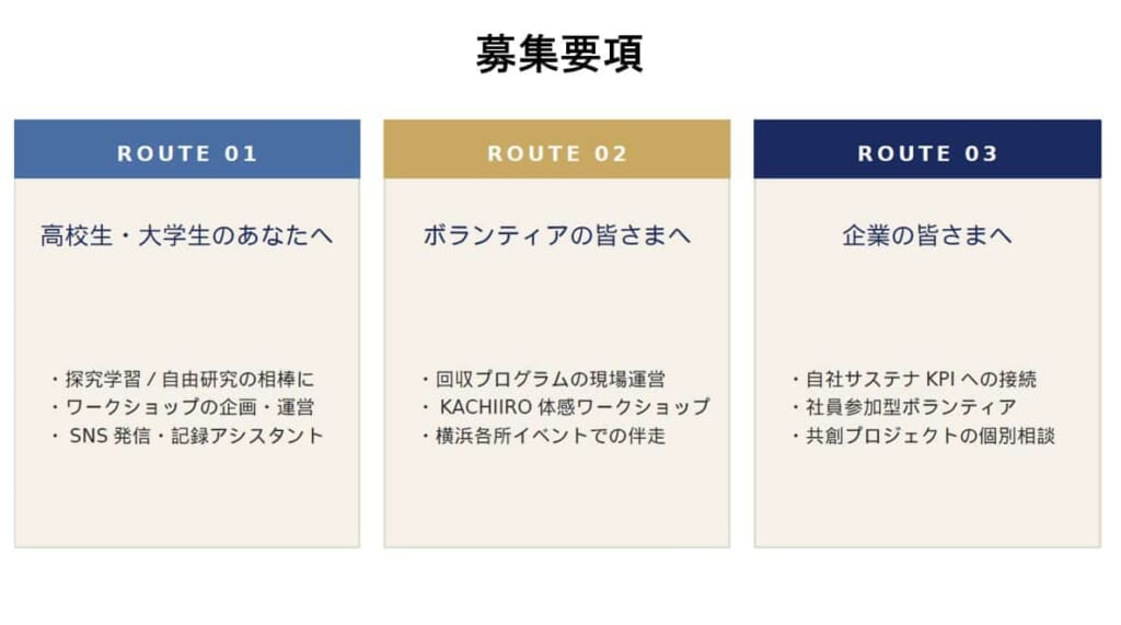 一緒に動いてくださる仲間を募集