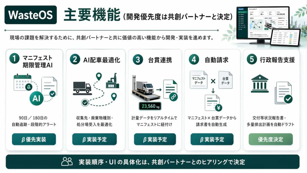 主要機能