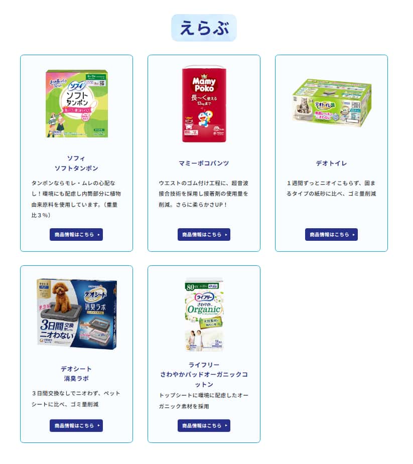 「えらぶ」:環境負荷の低減につながる商品選びをご提案