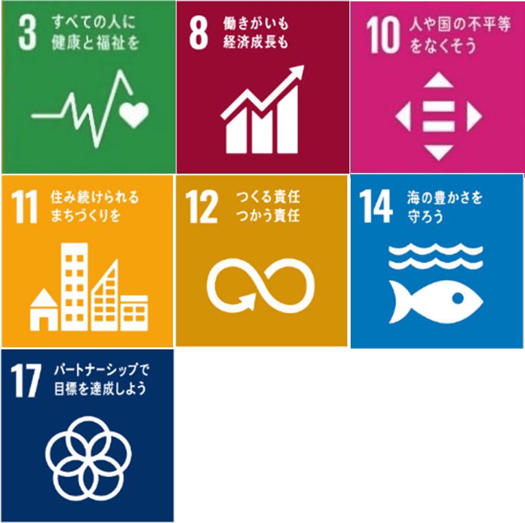 SDGs
